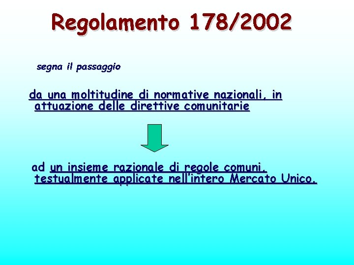 Regolamento 178/2002 segna il passaggio da una moltitudine di normative nazionali, in attuazione delle