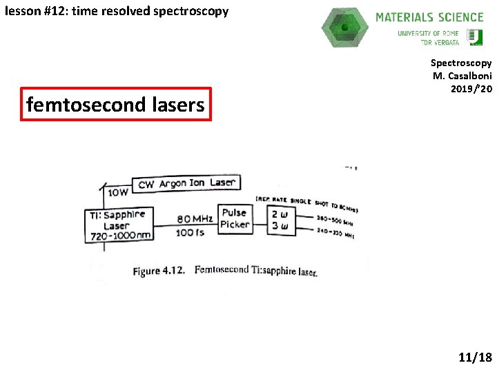 lesson #12: time resolved spectroscopy femtosecond lasers Spectroscopy M. Casalboni 2019/’ 20 11/18 