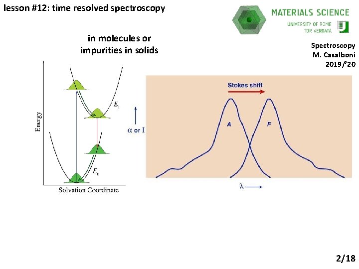 lesson #12: time resolved spectroscopy in molecules or impurities in solids Spectroscopy M. Casalboni
