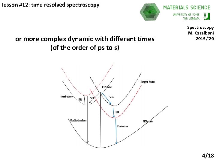 lesson #12: time resolved spectroscopy or more complex dynamic with different times (of the