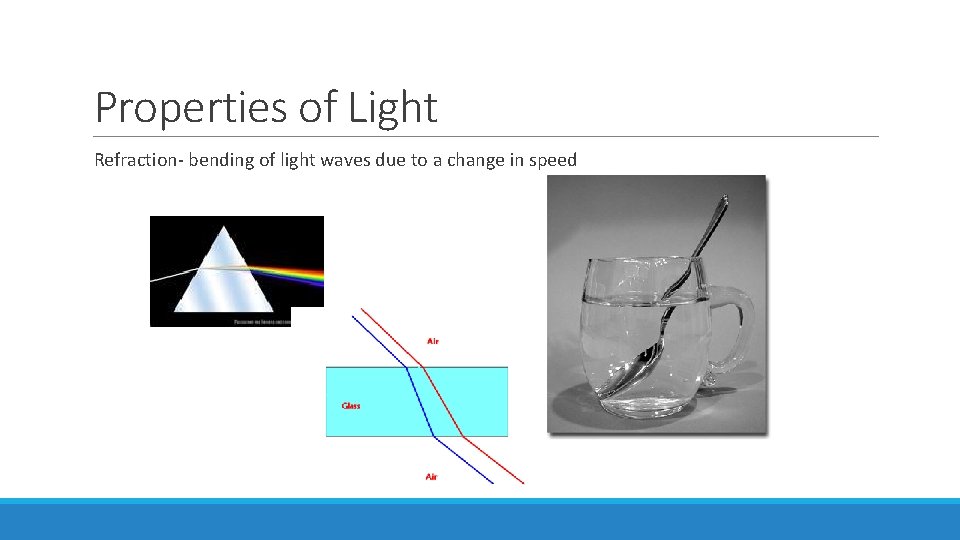 Properties of Light Refraction- bending of light waves due to a change in speed