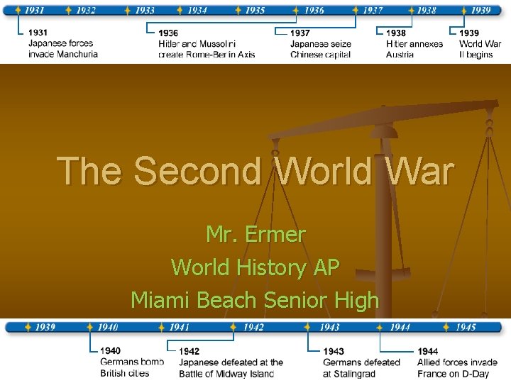 The Second World War Mr. Ermer World History AP Miami Beach Senior High 
