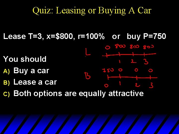 Quiz: Leasing or Buying A Car Lease T=3, x=$800, r=100% or buy P=750 You