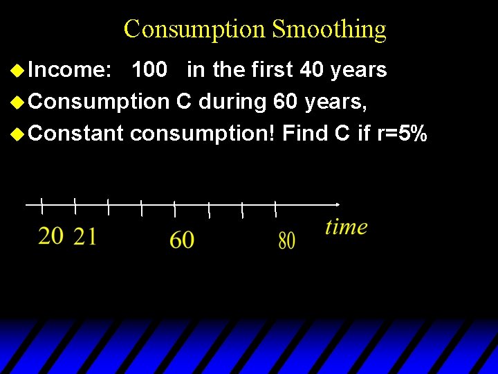 Consumption Smoothing u Income: 100 in the first 40 years u Consumption C during