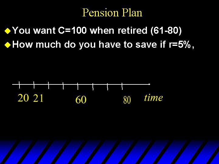 Pension Plan u You want C=100 when retired (61 -80) u How much do