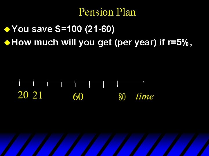 Pension Plan u You save S=100 (21 -60) u How much will you get