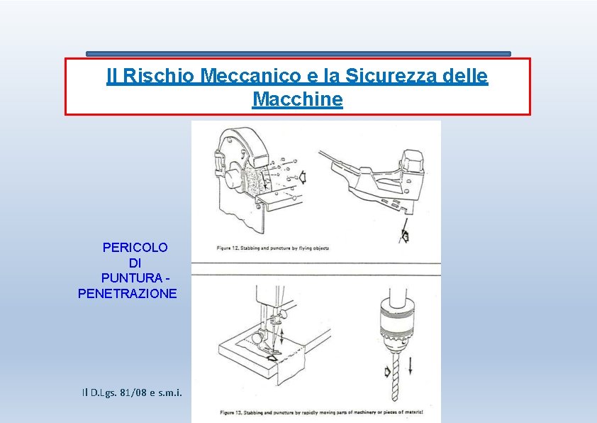 Il Rischio Meccanico e la Sicurezza delle Macchine PERICOLO DI PUNTURA PENETRAZIONE Il D.