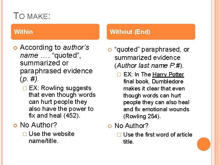 TO MAKE: Within According to author’s name …. “quoted”, summarized or paraphrased evidence (p.