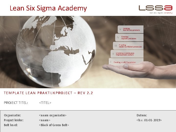 Lean Six Sigma Academy TEMPLATE LEAN PRAKTIJKPROJECT – REV 2. 2 PROJECT TITEL: <TITEL>