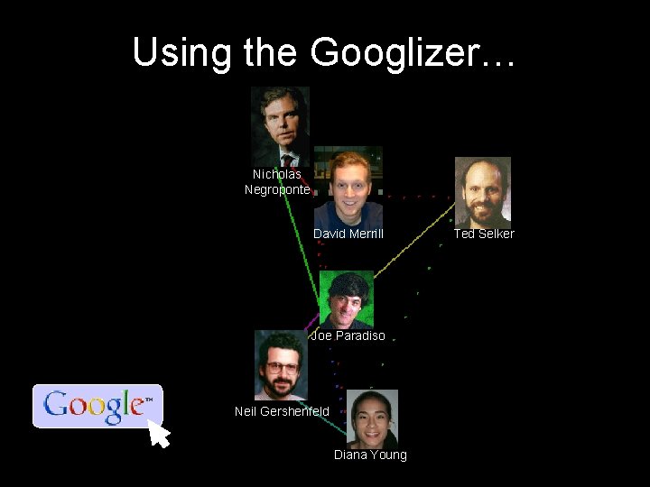 Using the Googlizer… Nicholas Negroponte David Merrill Joe Paradiso Neil Gershenfeld Diana Young Ted