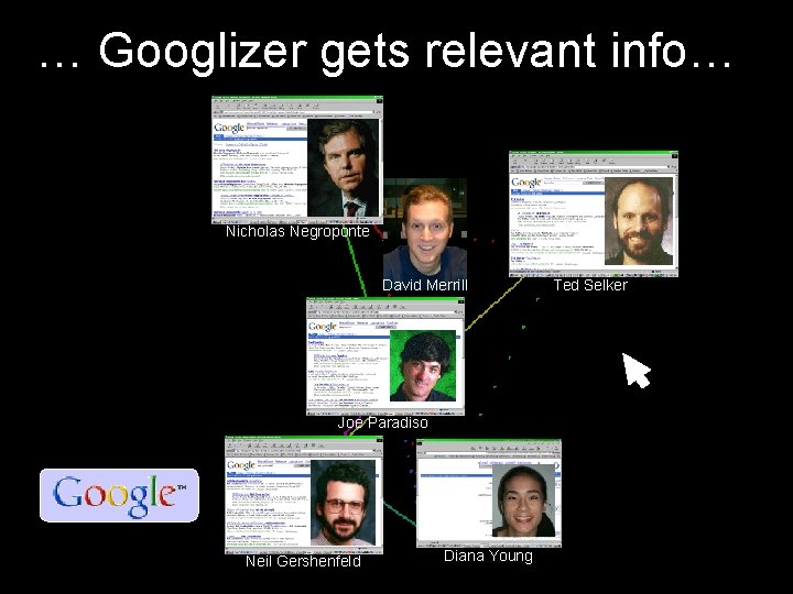 … Googlizer gets relevant info… Nicholas Negroponte David Merrill Joe Paradiso Neil Gershenfeld Diana