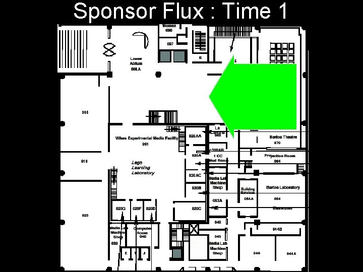 Sponsor Flux : Time 1 