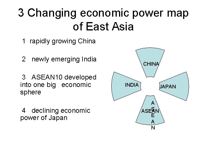 3 Changing economic power map of East Asia 1 rapidly growing China 2 newly