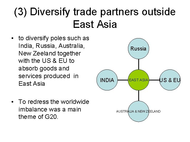 (3) Diversify trade partners outside East Asia • to diversify poles such as India,