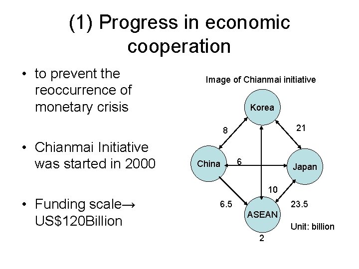 (1) Progress in economic cooperation • to prevent the reoccurrence of monetary crisis Image