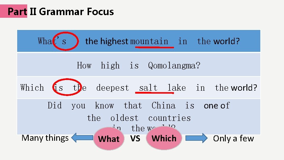 Part II Grammar Focus What's the highest mountain How Which is the Did you