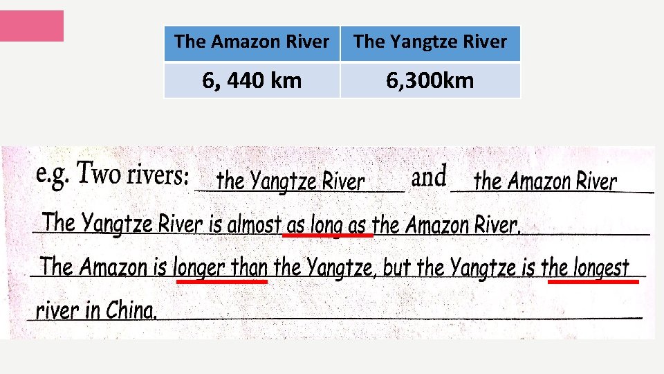 The Amazon River The Yangtze River 6, 440 km 6, 300 km 