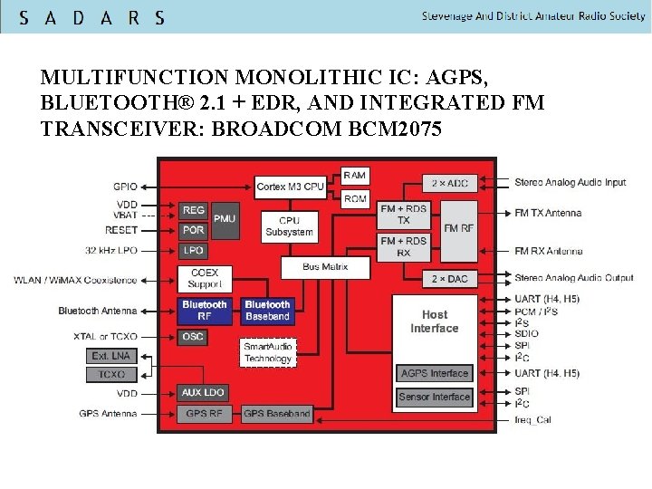 MULTIFUNCTION MONOLITHIC IC: AGPS, BLUETOOTH® 2. 1 + EDR, AND INTEGRATED FM TRANSCEIVER: BROADCOM