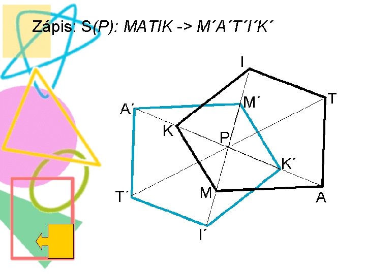 Zápis: S(P): MATIK -> M´A´T´I´K´ 