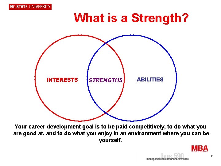 What is a Strength? INTERESTS STRENGTHS ABILITIES Your career development goal is to be
