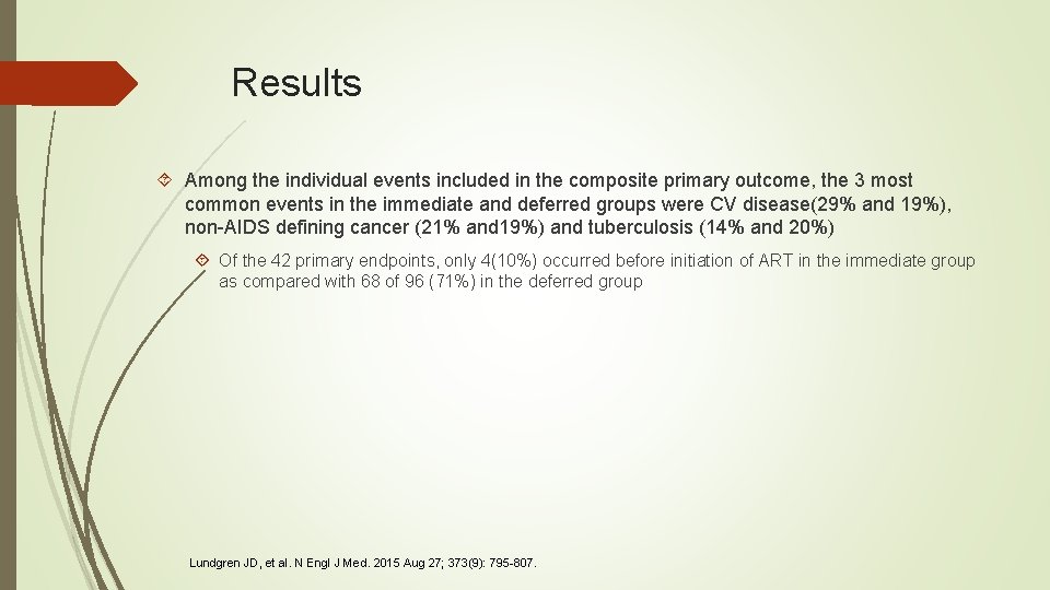 Results Among the individual events included in the composite primary outcome, the 3 most