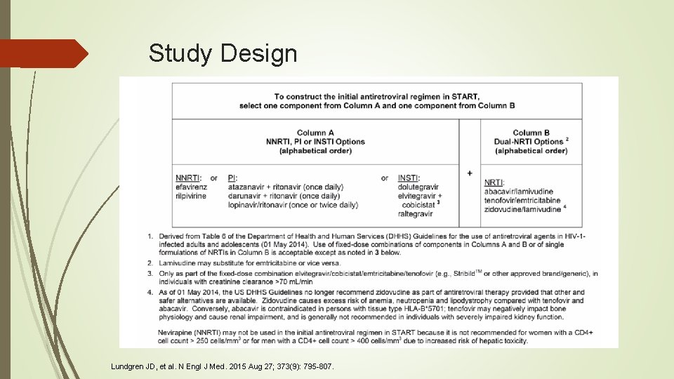 Study Design Lundgren JD, et al. N Engl J Med. 2015 Aug 27; 373(9):