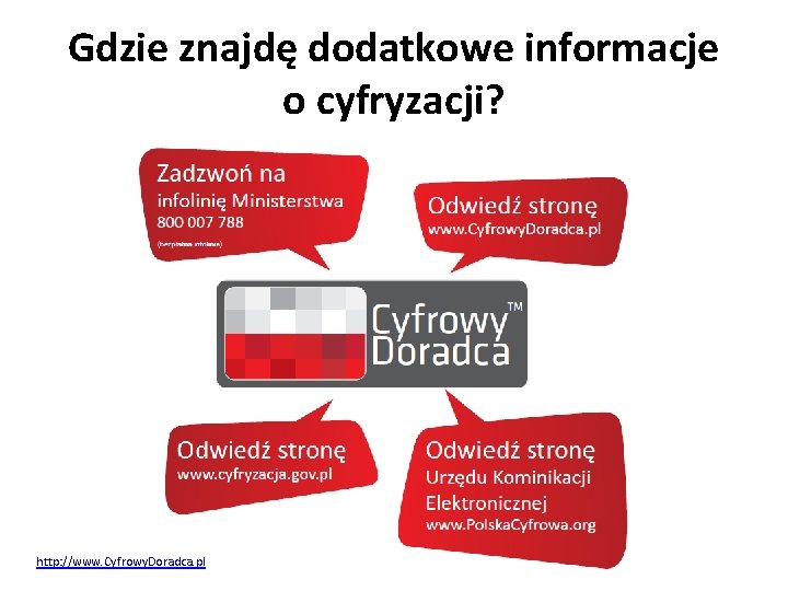 Gdzie znajdę dodatkowe informacje o cyfryzacji? http: //www. Cyfrowy. Doradca. pl 