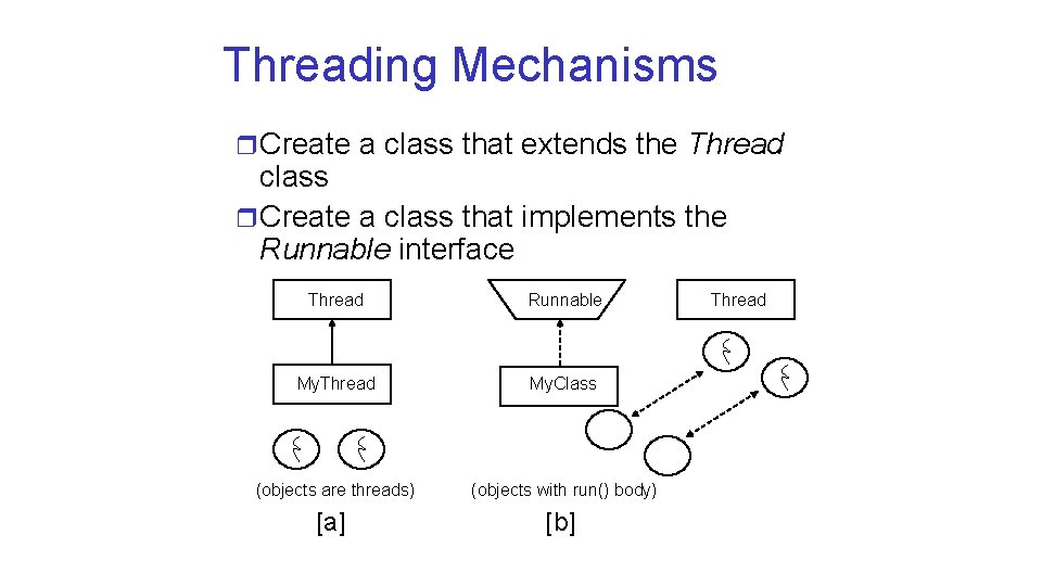 Threading Mechanisms r Create a class that extends the Thread class r Create a