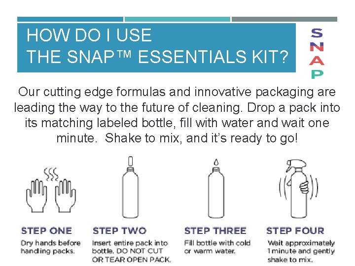 HOW DO I USE THE SNAP™ ESSENTIALS KIT? Our cutting edge formulas and innovative