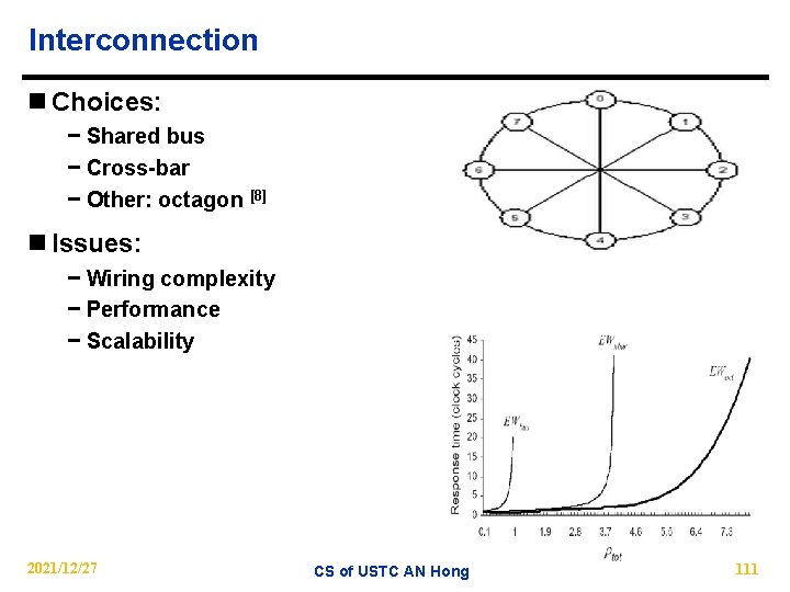 Interconnection n Choices: − Shared bus − Cross-bar − Other: octagon [8] n Issues: