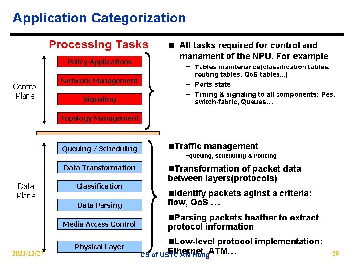 Application Categorization Processing Tasks Policy Applications Control Plane Network Management Signaling n All tasks