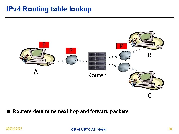 IPv 4 Routing table lookup P A P P B Router C n Routers