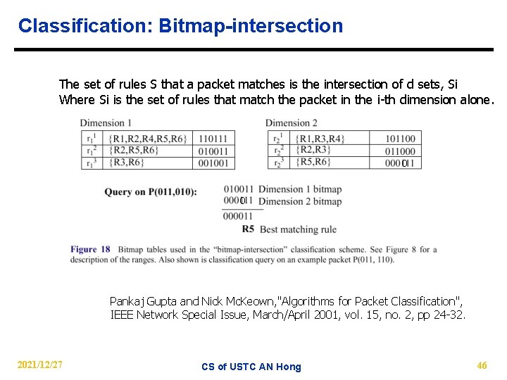 Classification: Bitmap-intersection The set of rules S that a packet matches is the intersection