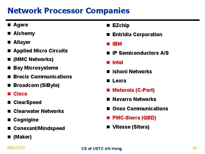 Network Processor Companies n Agere n EZchip n Alchemy n Entridia Corporation n Allayer