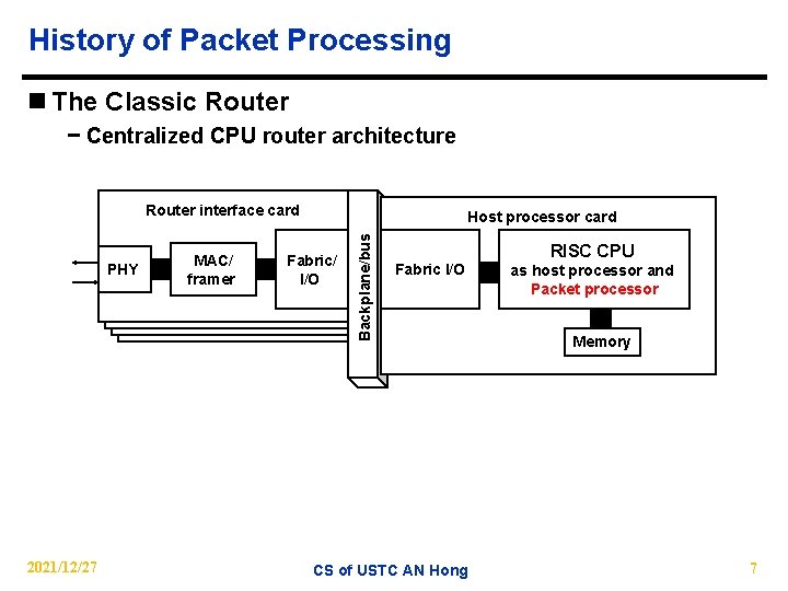 History of Packet Processing n The Classic Router − Centralized CPU router architecture Router
