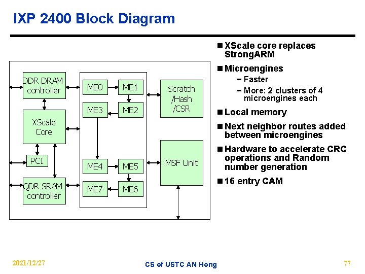 IXP 2400 Block Diagram n XScale core replaces Strong. ARM n Microengines DDR DRAM