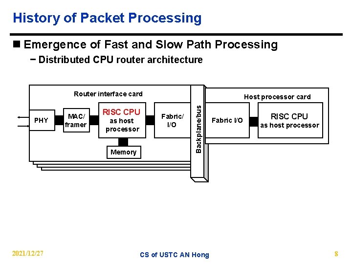 History of Packet Processing n Emergence of Fast and Slow Path Processing − Distributed