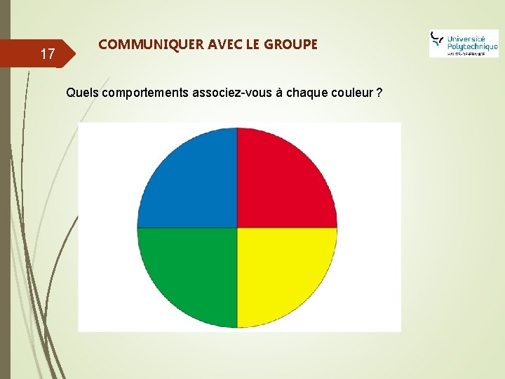 17 COMMUNIQUER AVEC LE GROUPE Quels comportements associez-vous à chaque couleur ? 