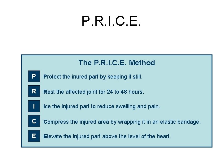 P. R. I. C. E. The P. R. I. C. E. Method P Protect