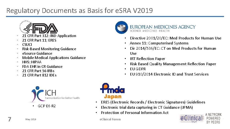 Regulatory Documents as Basis for e. SRA V 2019 • • • GCP E