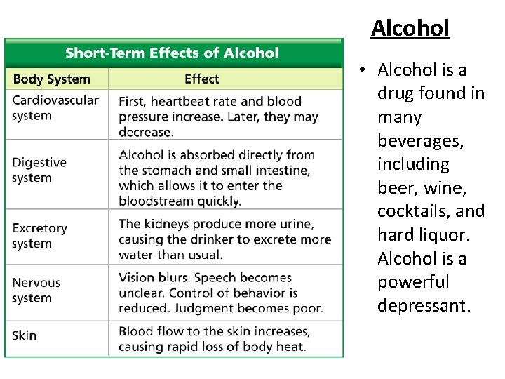 - Alcohol and Other Drugs Alcohol • Alcohol is a drug found in many
