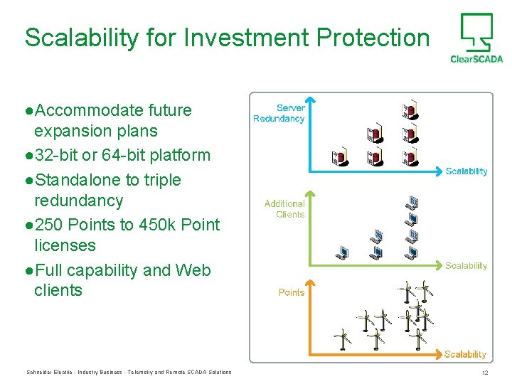 Scalability for Investment Protection ●Accommodate future expansion plans ● 32 -bit or 64 -bit