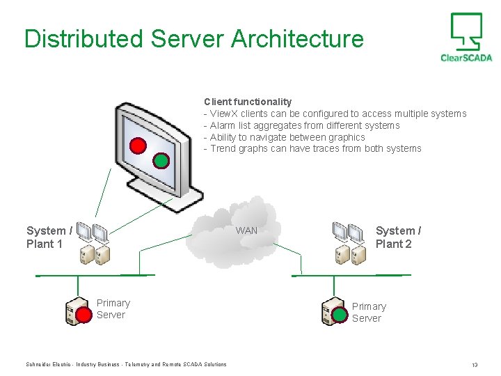 Distributed Server Architecture Client functionality - View. X clients can be configured to access
