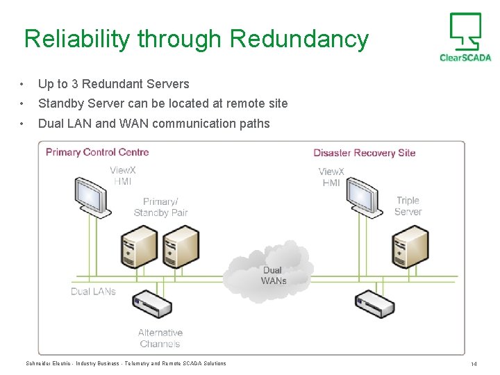 Reliability through Redundancy • Up to 3 Redundant Servers • Standby Server can be