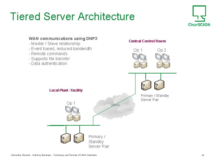 Tiered Server Architecture WAN communications using DNP 3 - Master / Slave relationship -