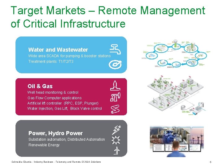 Target Markets – Remote Management of Critical Infrastructure Water and Wastewater Wide area SCADA