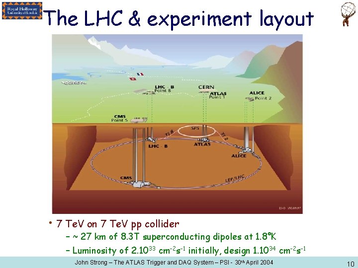 The LHC & experiment layout • 7 Te. V on 7 Te. V pp