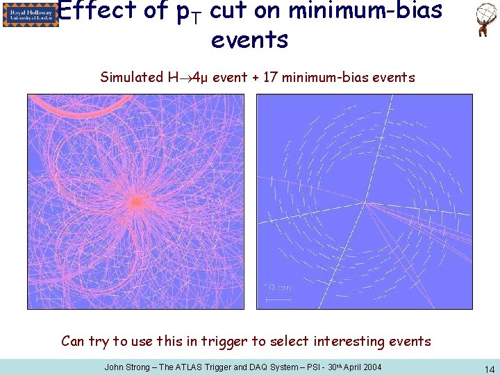 Effect of p. T cut on minimum-bias events Simulated H 4μ event + 17