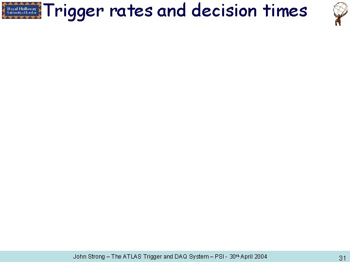 Trigger rates and decision times John Strong – The ATLAS Trigger and DAQ System