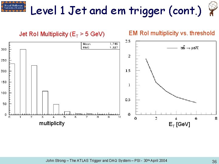 Level 1 Jet and em trigger (cont. ) Jet Ro. I Multiplicity (ET >